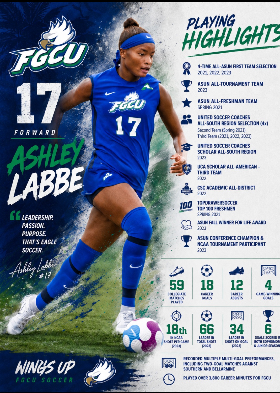 Ashley Labbe