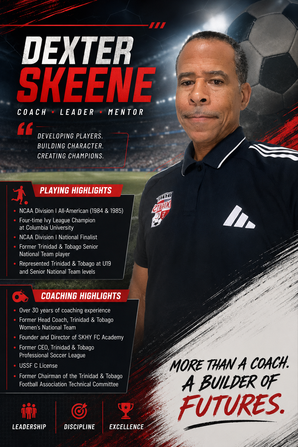 Dexter Skeene